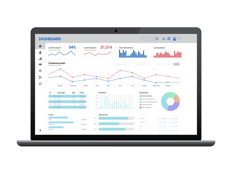 Painel de administração