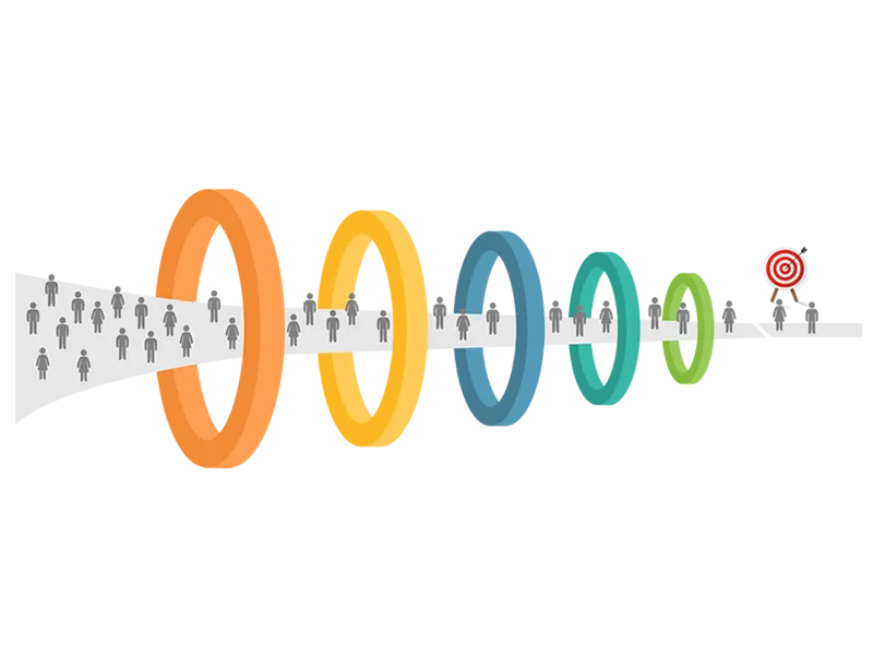 CRM de Leads Integrado