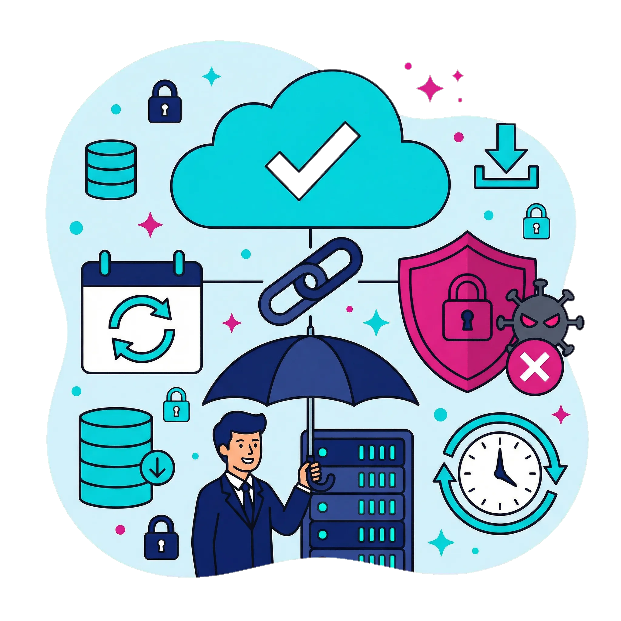 Backups periódicos