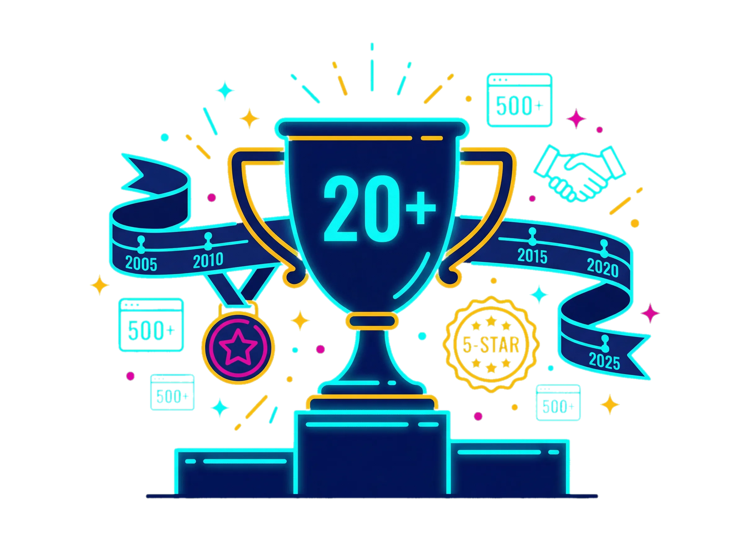 20 anos de experiência