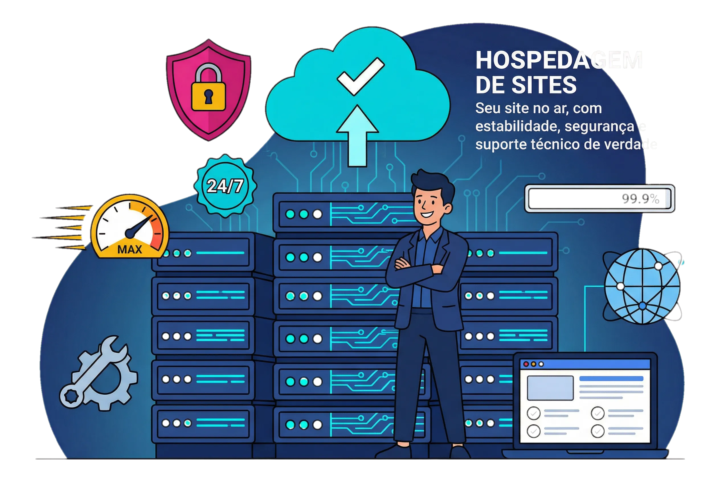 Hospedagem profissional de sites