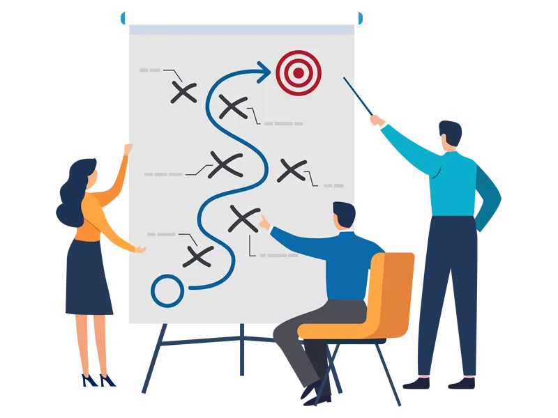 Planejamento estratégico